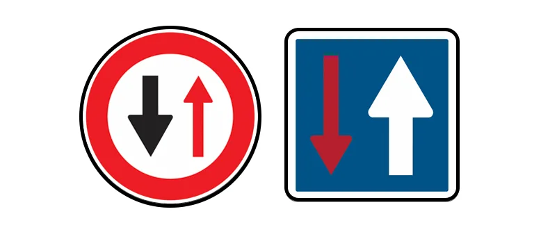 Panneaux de priorité de circulation